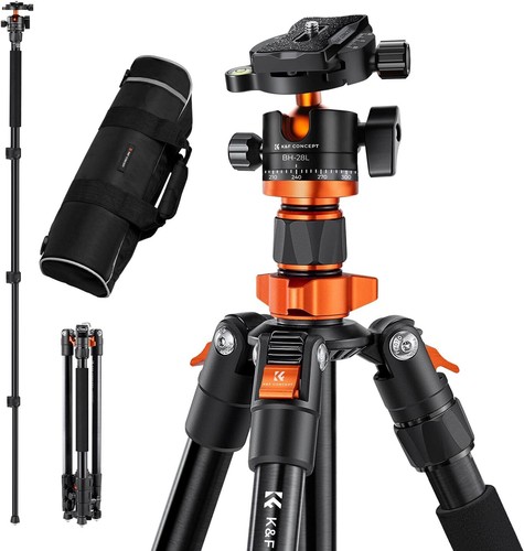 Concept pollici dslr - concept,